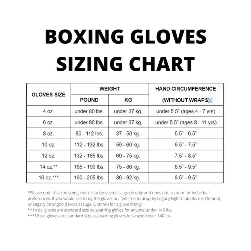 Winning boxing gloves, YELLOW christmas gift for mens Thanksgiving gifts for him